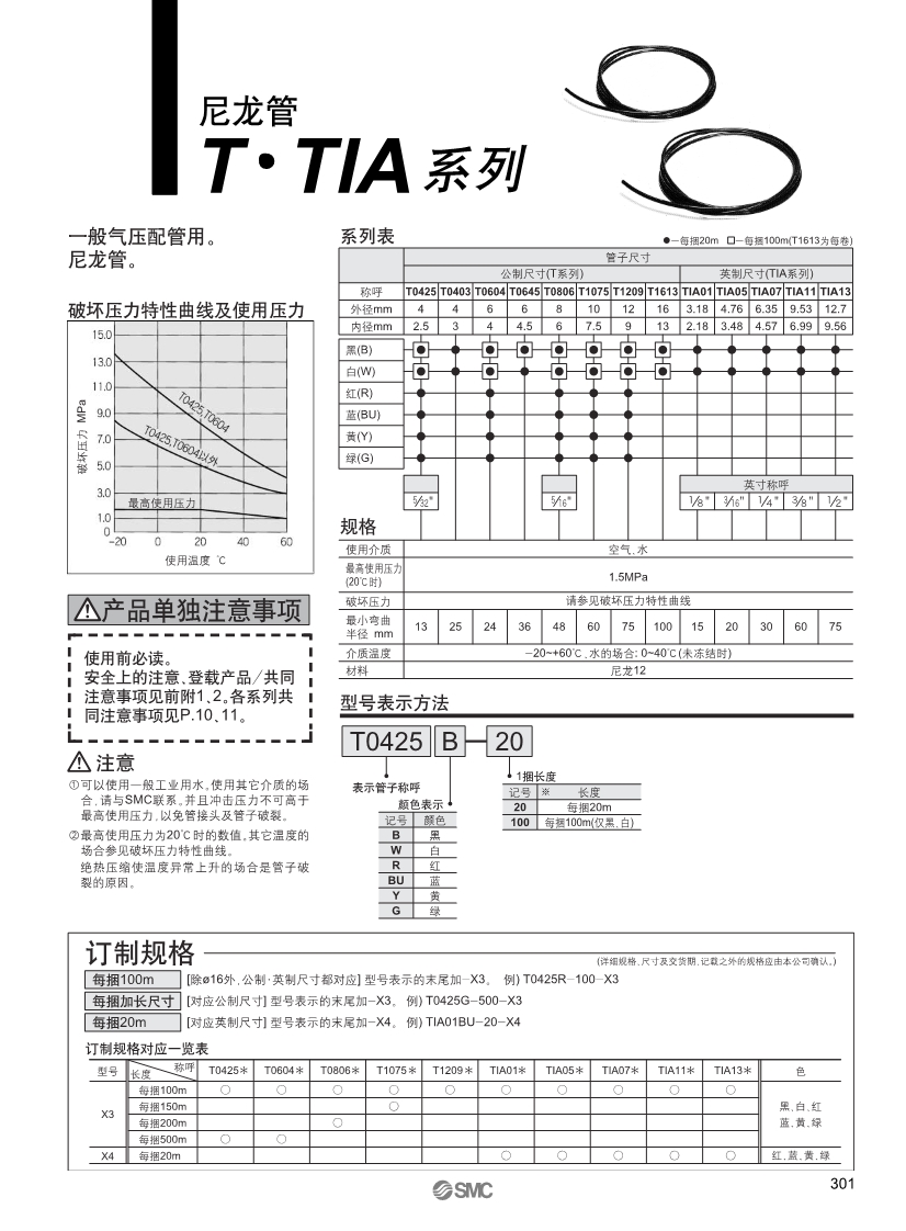 SMC气管