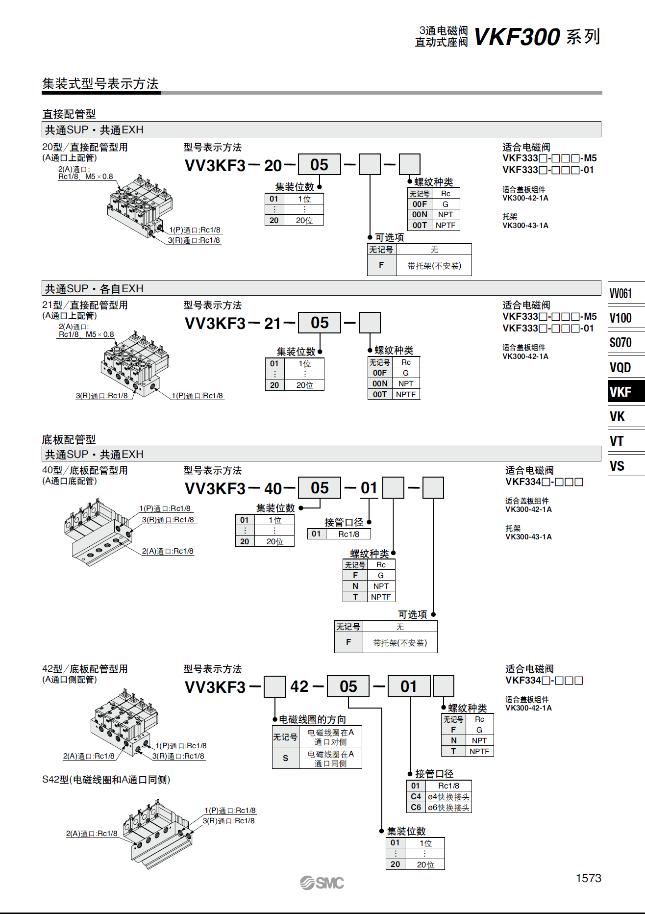 SMC电磁阀厂家