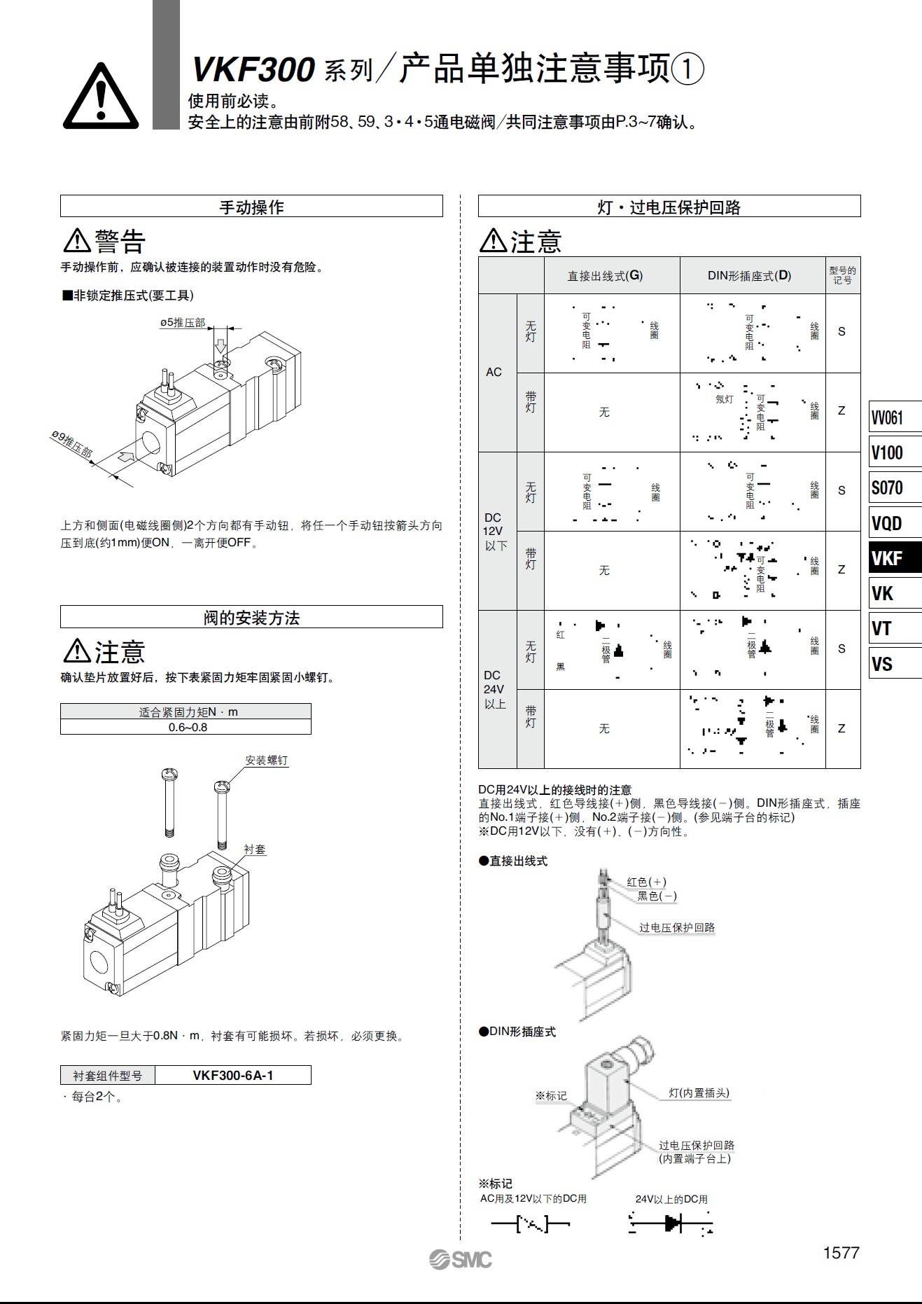 SMC电磁阀厂家