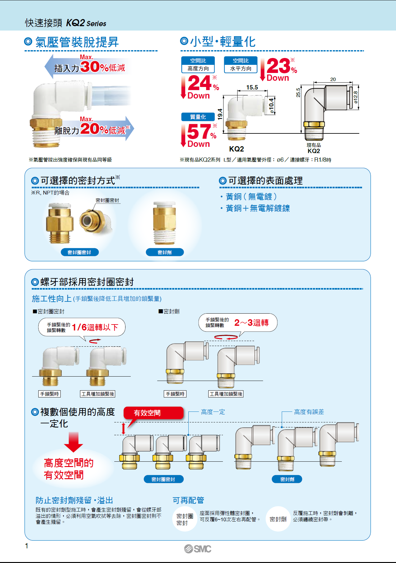 SMC接头