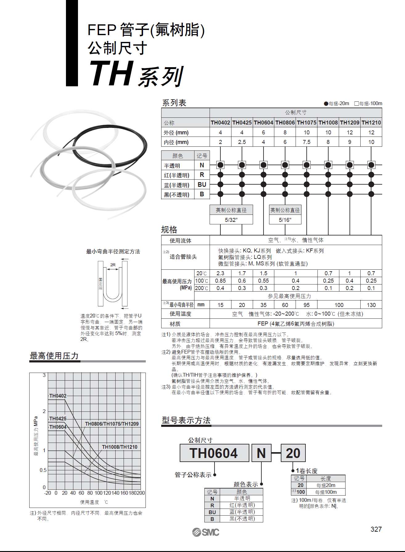 smc气管