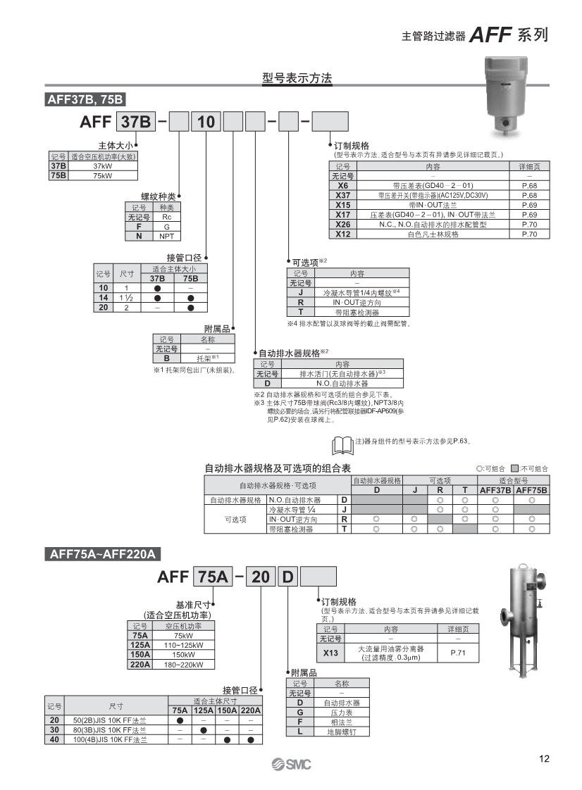 滤芯生产厂家