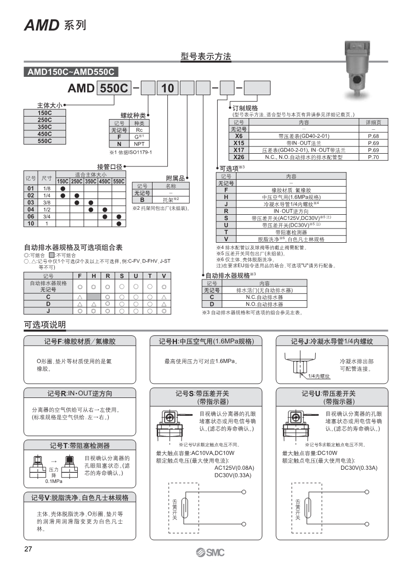 滤芯供应商