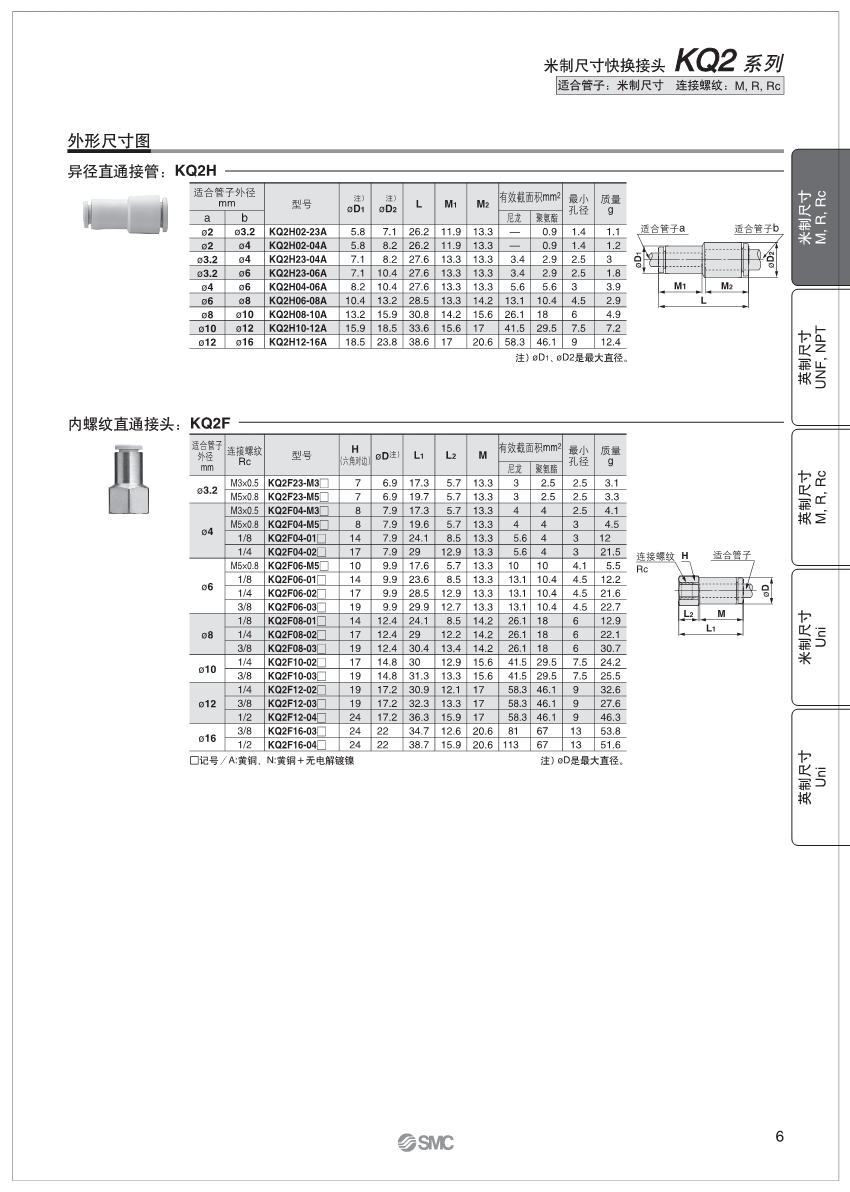 深圳接头厂