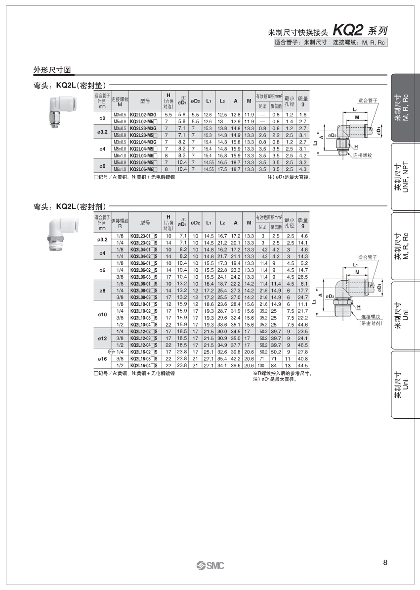 深圳接头厂