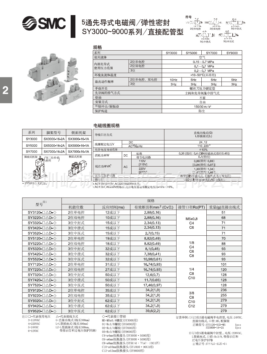 SMC电磁阀厂家