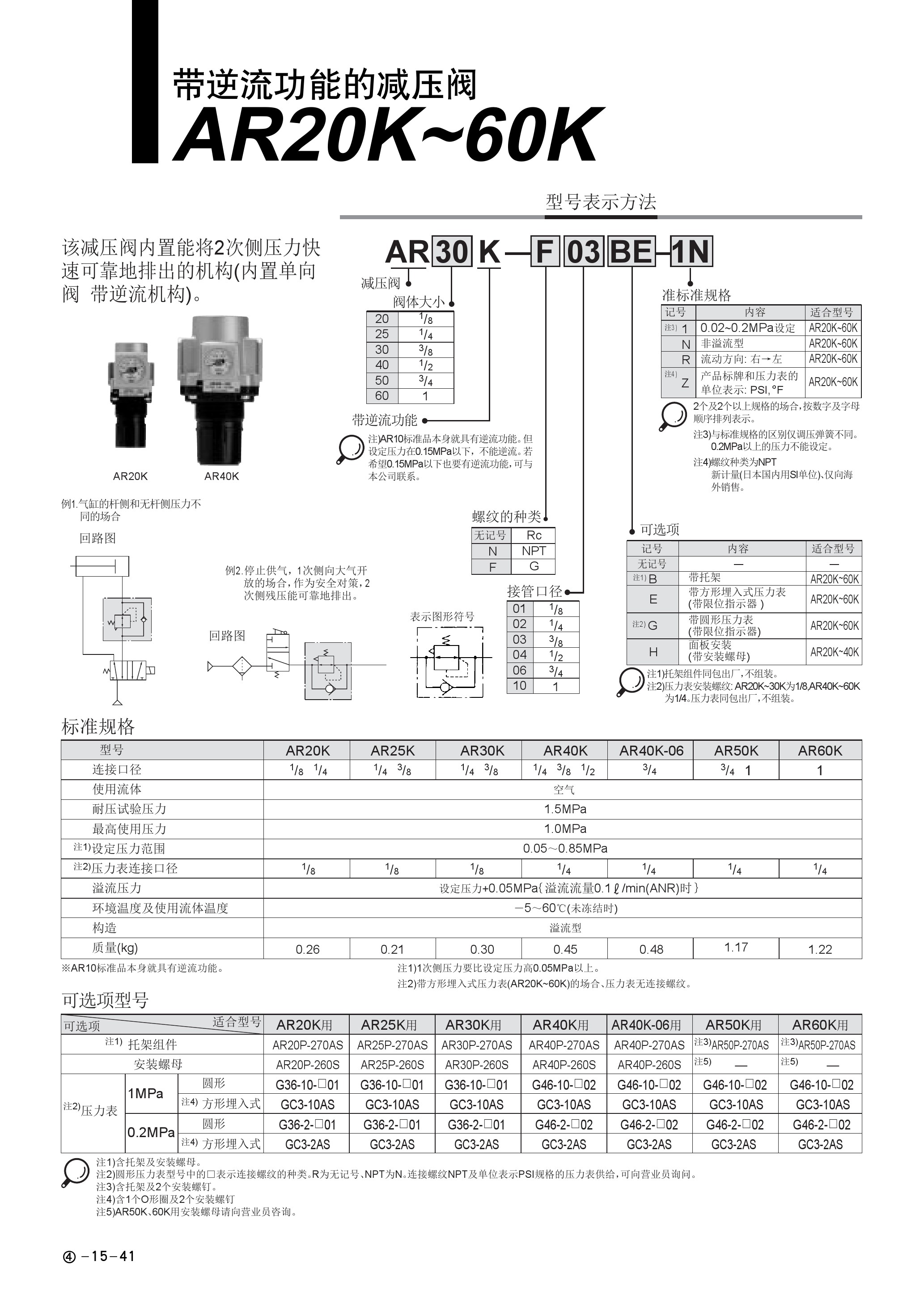 SMC电磁阀厂家