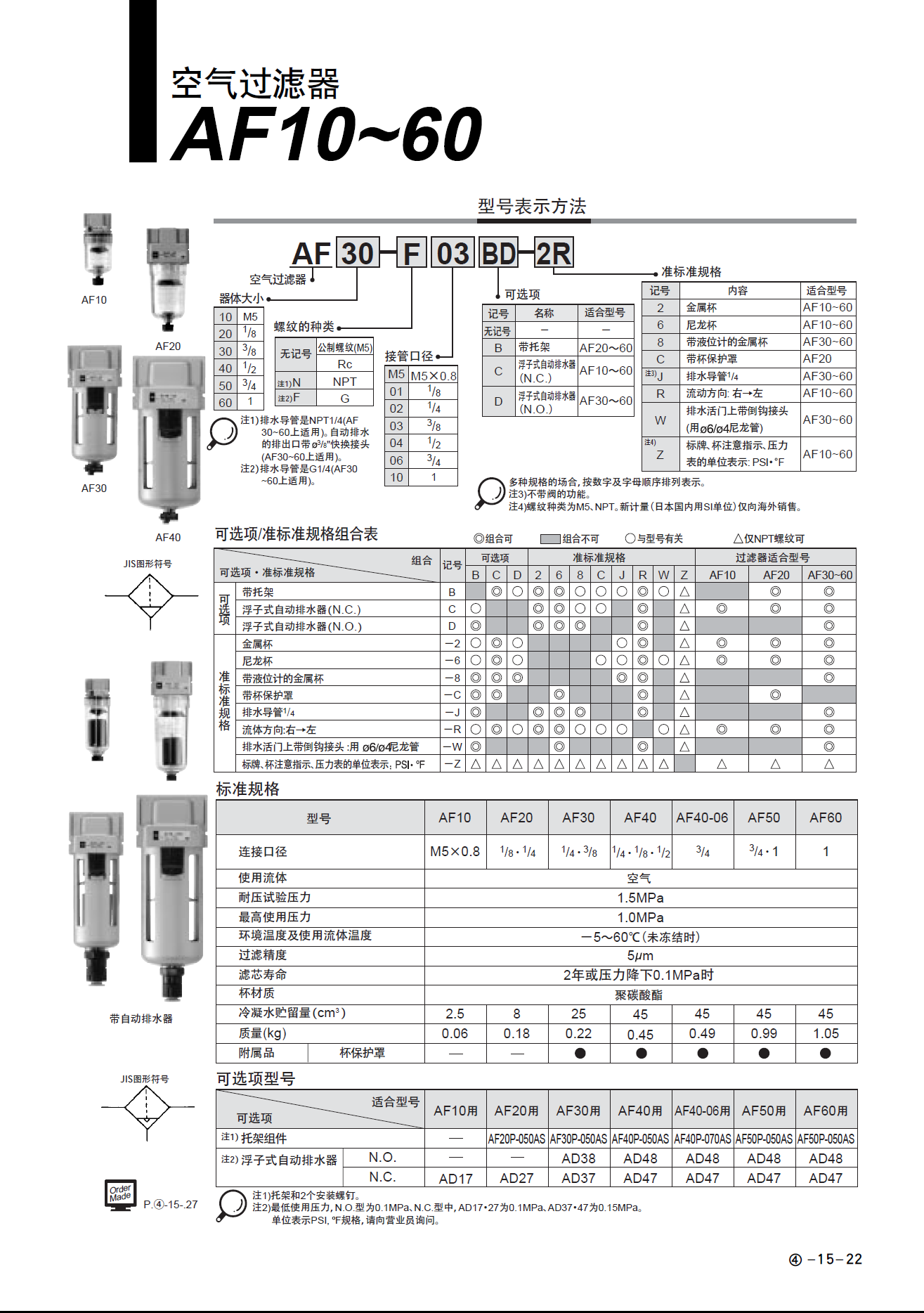 SMC过滤器