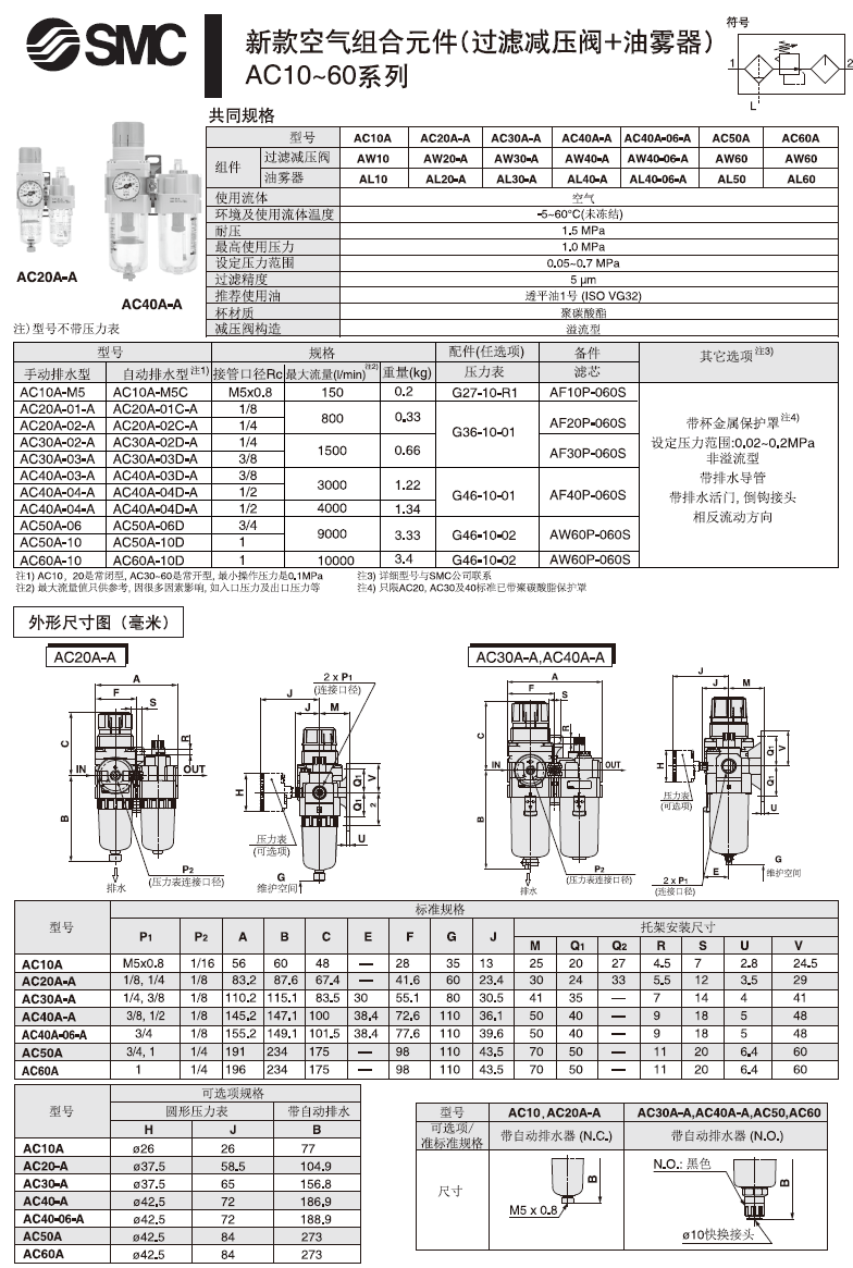 SMC组合元件