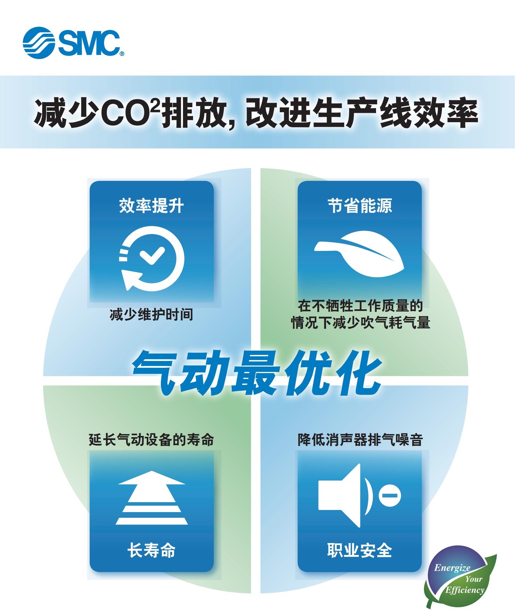 气动最优化 Pneumatic Optimization_00.jpg