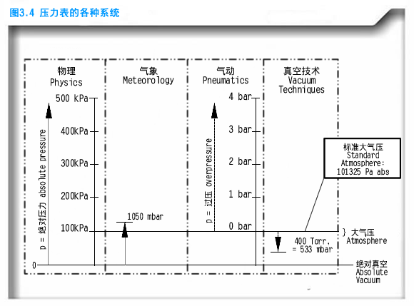 1660288705309557.png c_p1_con_03_clip_image002_0000.png